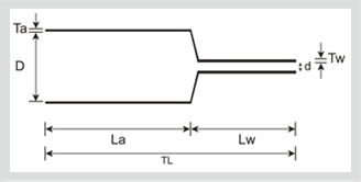 anode cap supplier