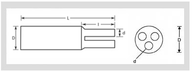 power cable accessories manufacturer, Heat Shrink Tubings