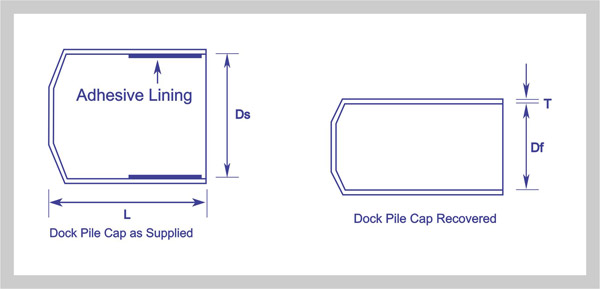 Support Isulator, Polymeric Insulators