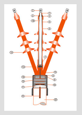 Semi Conductive Cable Breakout