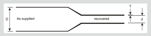 Wire Harness Protection Tube