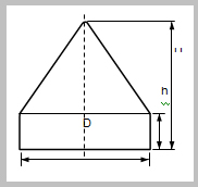 Support Isulator, Polymeric Insulators